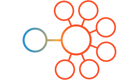 Restream.ioを使用して、複数のプラットフォームに同時にストリーミングし、分析ダッシュボードを集計して監視します。