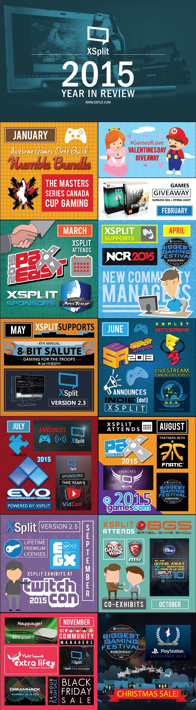 XSplit Year in Review 2015 Infographic