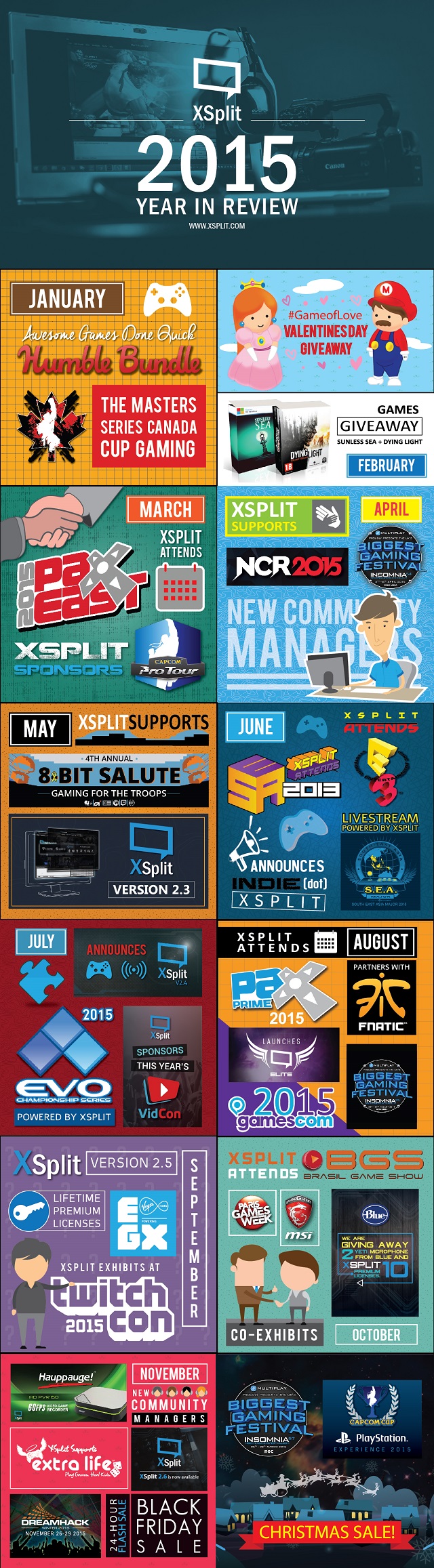 XSplit Year in Review 2015 Infographic